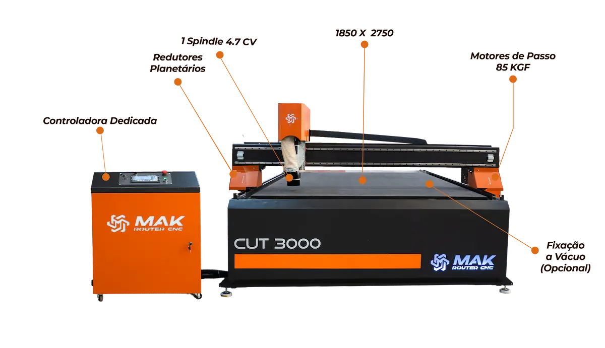 Cut 3000 Setas