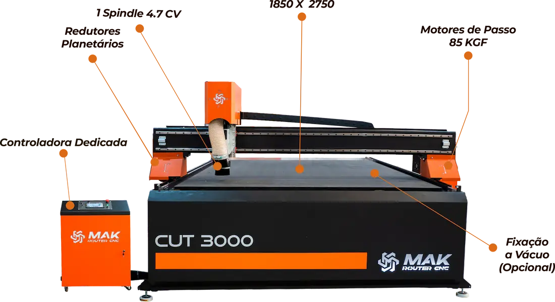 Cut_3000_Setas