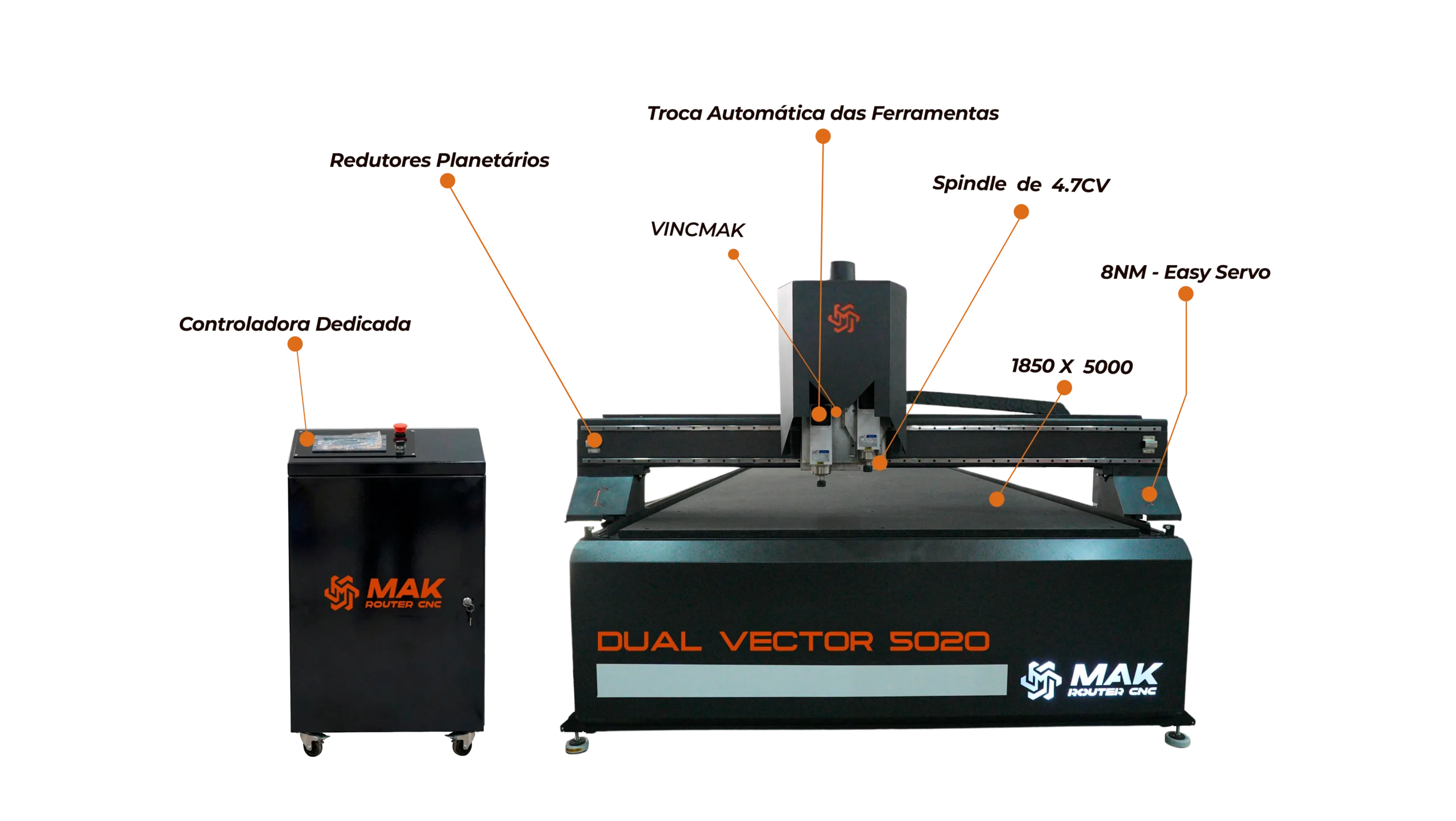 Dual Vector 5020 - Setas