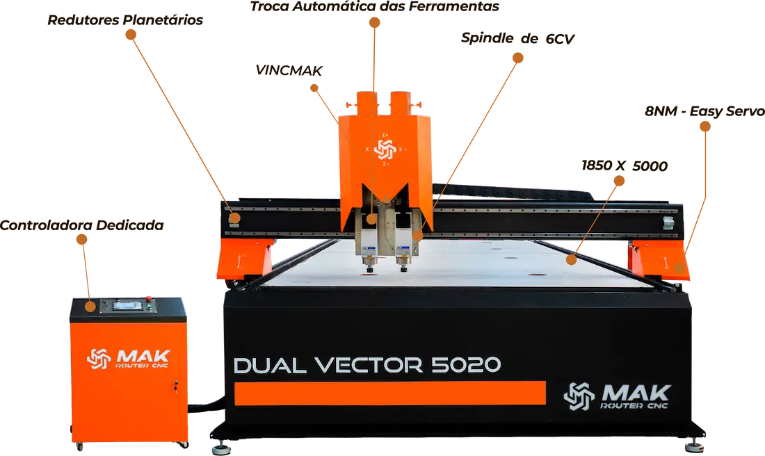 Dual_Vector-5020_Setas