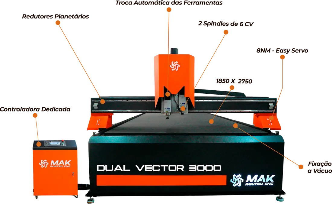 Dual_Vector_3000_Setas