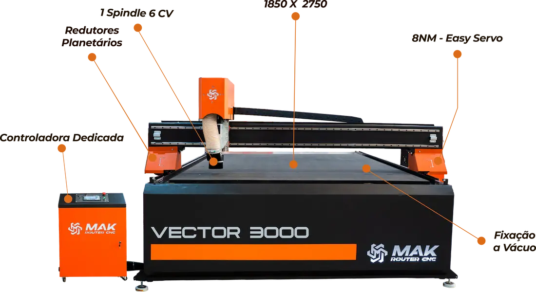 Vector_3000_Setas