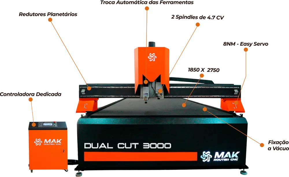 Dual_Cut_3000_Setas