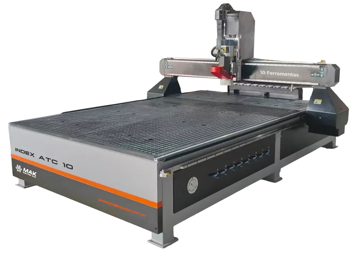 mak-router-index-atc-10-1