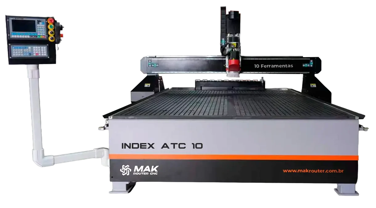 mak-router-index-atc-10-2